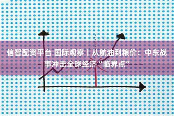 信智配资平台 国际观察丨从航油到粮价：中东战事冲击全球经济“临界点”